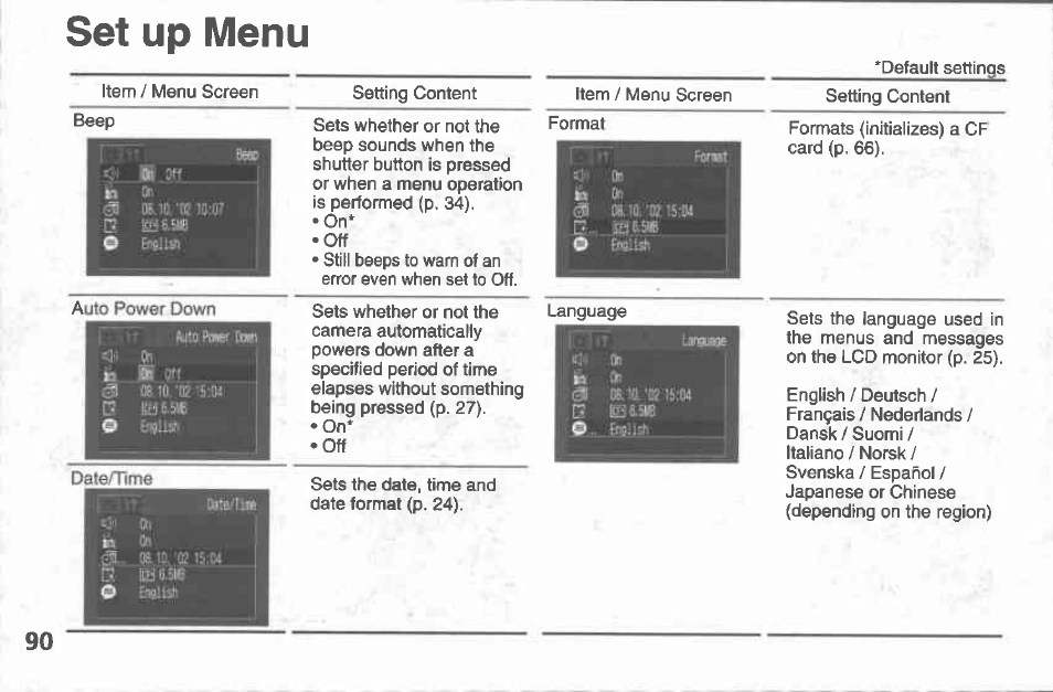 Erasing images individually, Erasing all images | Canon A100 User Manual | Page 90 / 164