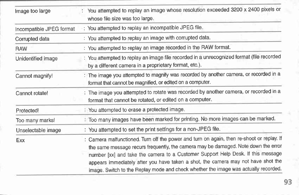 Selecting from the print order menu | Canon A100 User Manual | Page 93 / 164