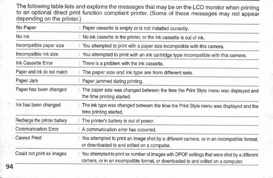 Connecting the camera to a printer | Canon A100 User Manual | Page 94 / 164