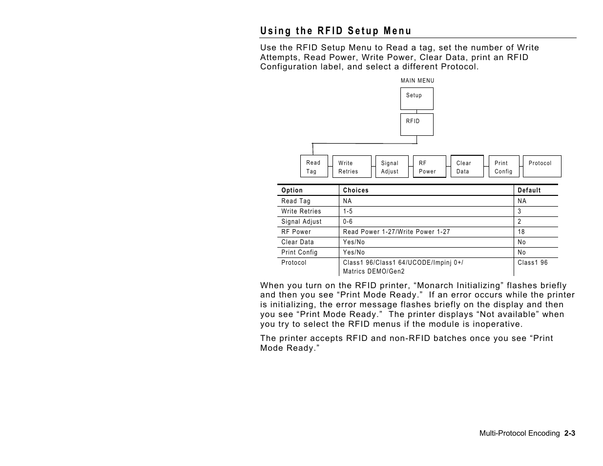 Avery Dennison 9850 RFID Multi-Protocol User Manual | Page 15 / 52