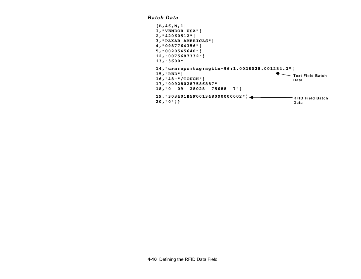 Avery Dennison 9850 RFID Multi-Protocol User Manual | Page 40 / 52