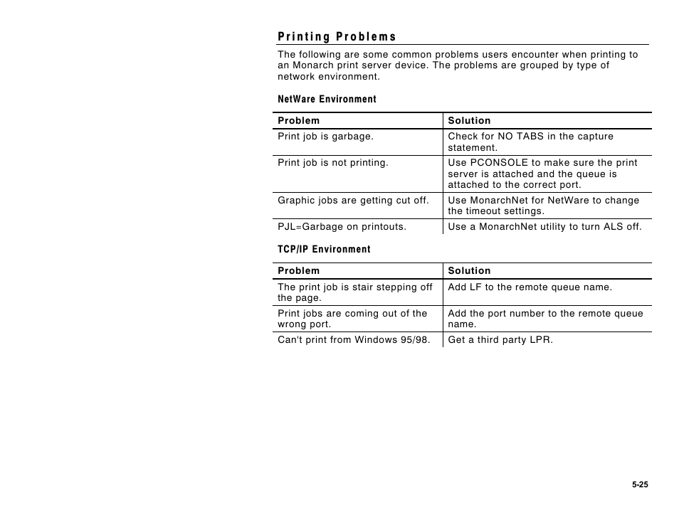 Avery Dennison 9840 Technical Reference Manual User Manual | Page 107 / 200
