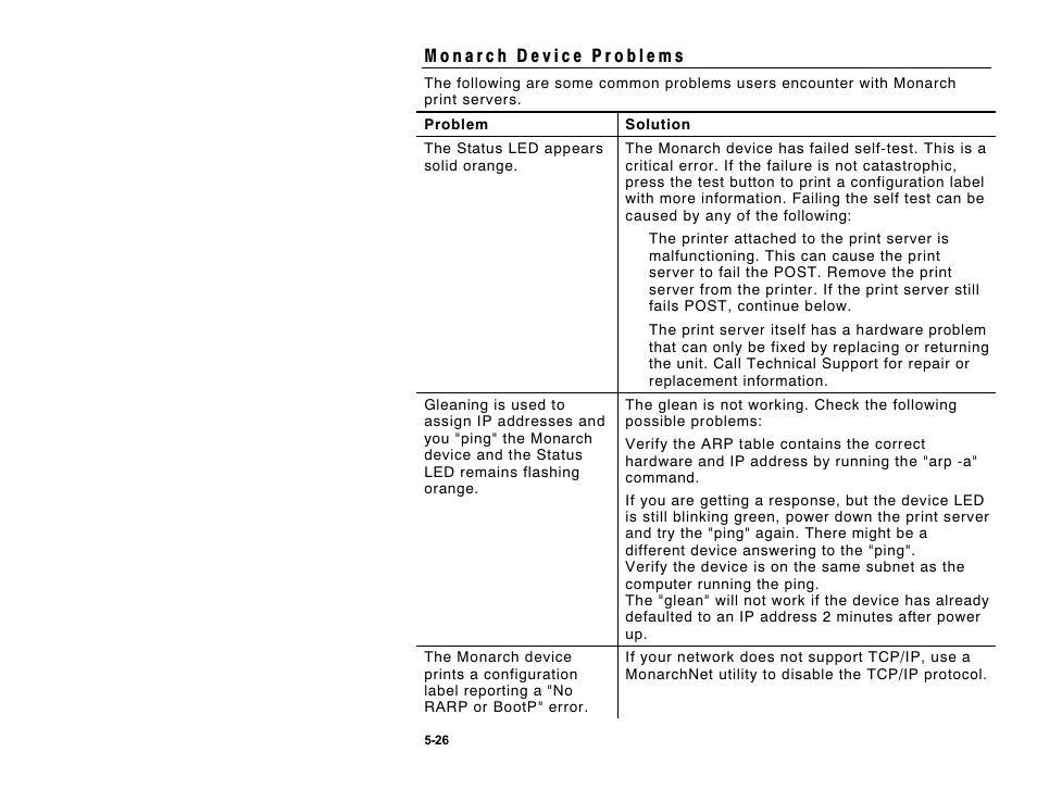 Avery Dennison 9840 Technical Reference Manual User Manual | Page 108 / 200