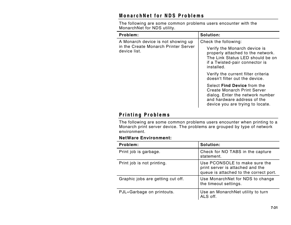 Avery Dennison 9840 Technical Reference Manual User Manual | Page 149 / 200