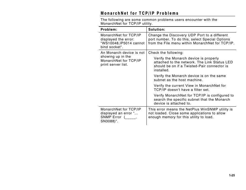 Avery Dennison 9840 Technical Reference Manual User Manual | Page 39 / 200