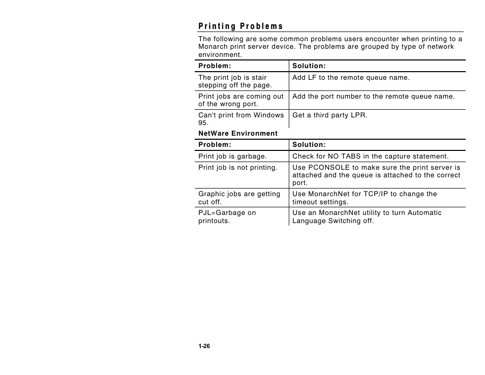 Avery Dennison 9840 Technical Reference Manual User Manual | Page 40 / 200