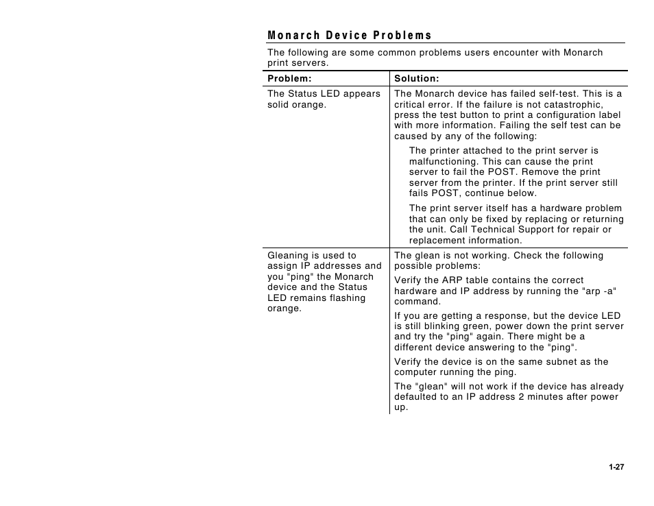 Avery Dennison 9840 Technical Reference Manual User Manual | Page 41 / 200