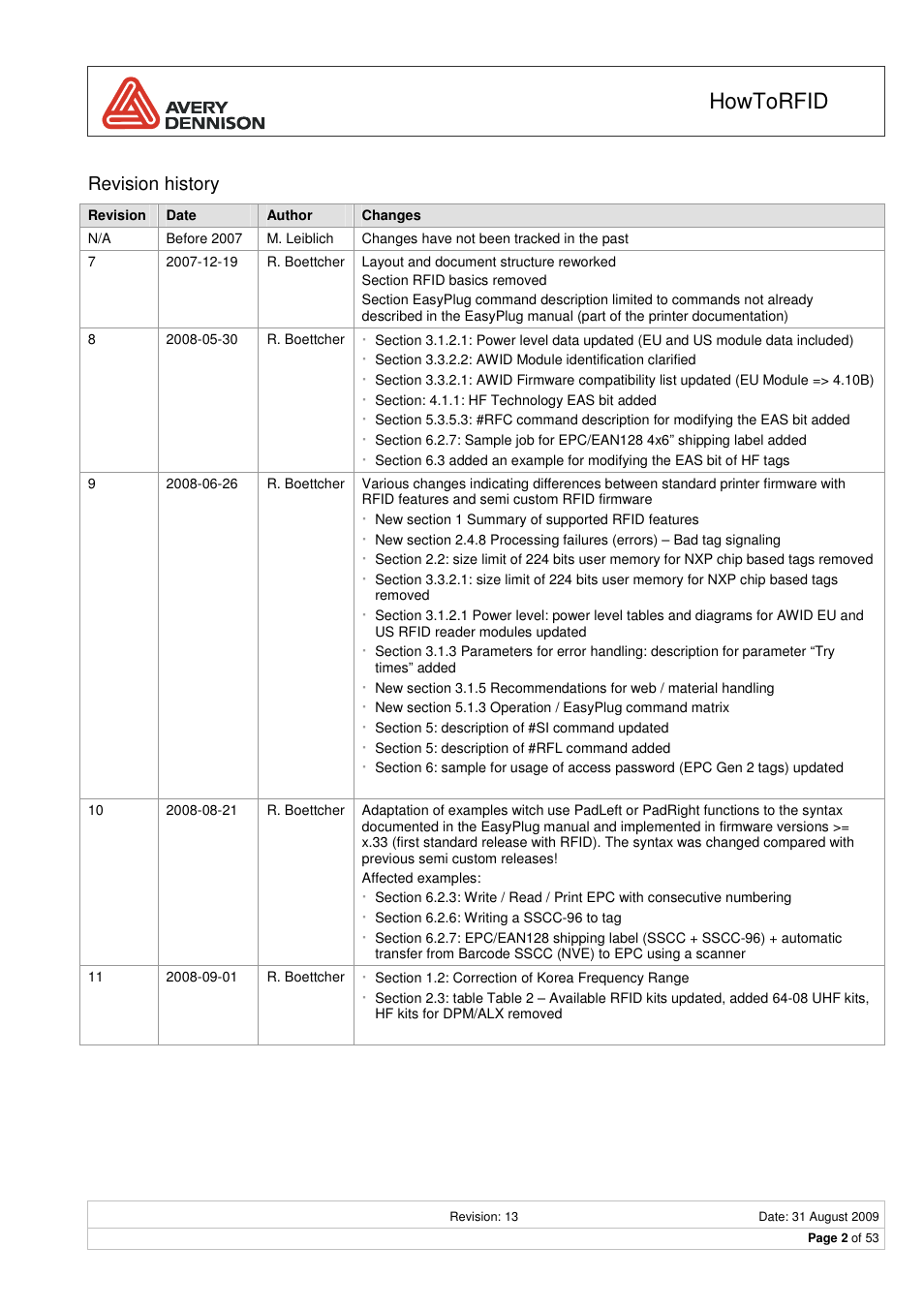 Howtorfid, Revision history | Avery Dennison RFID User Manual | Page 2 / 53