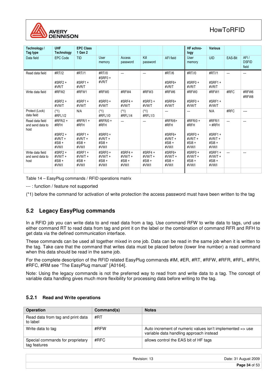 Howtorfid, 2 legacy easyplug commands | Avery Dennison RFID User Manual | Page 34 / 53