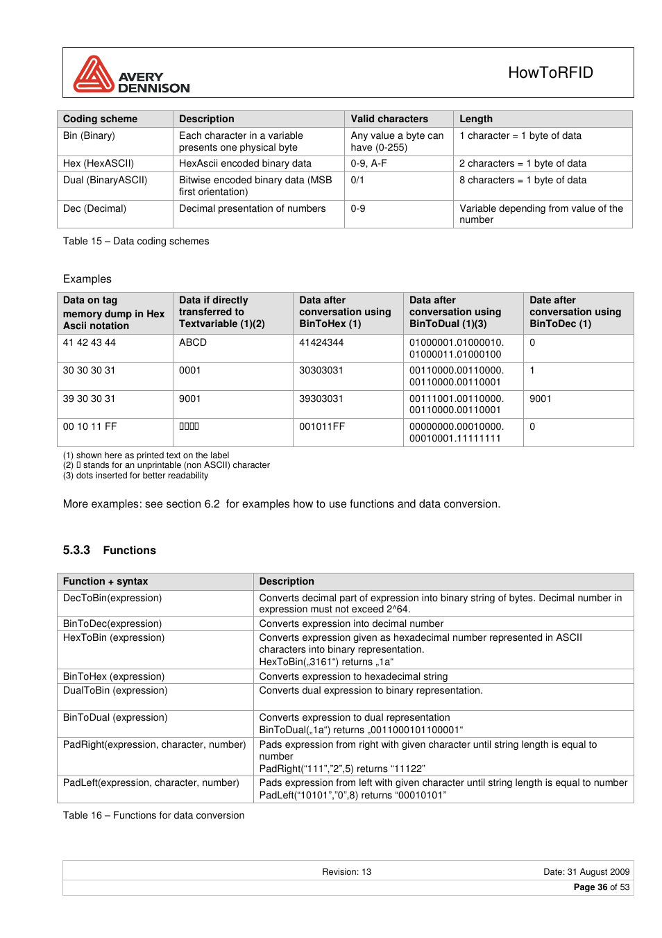 Howtorfid | Avery Dennison RFID User Manual | Page 36 / 53