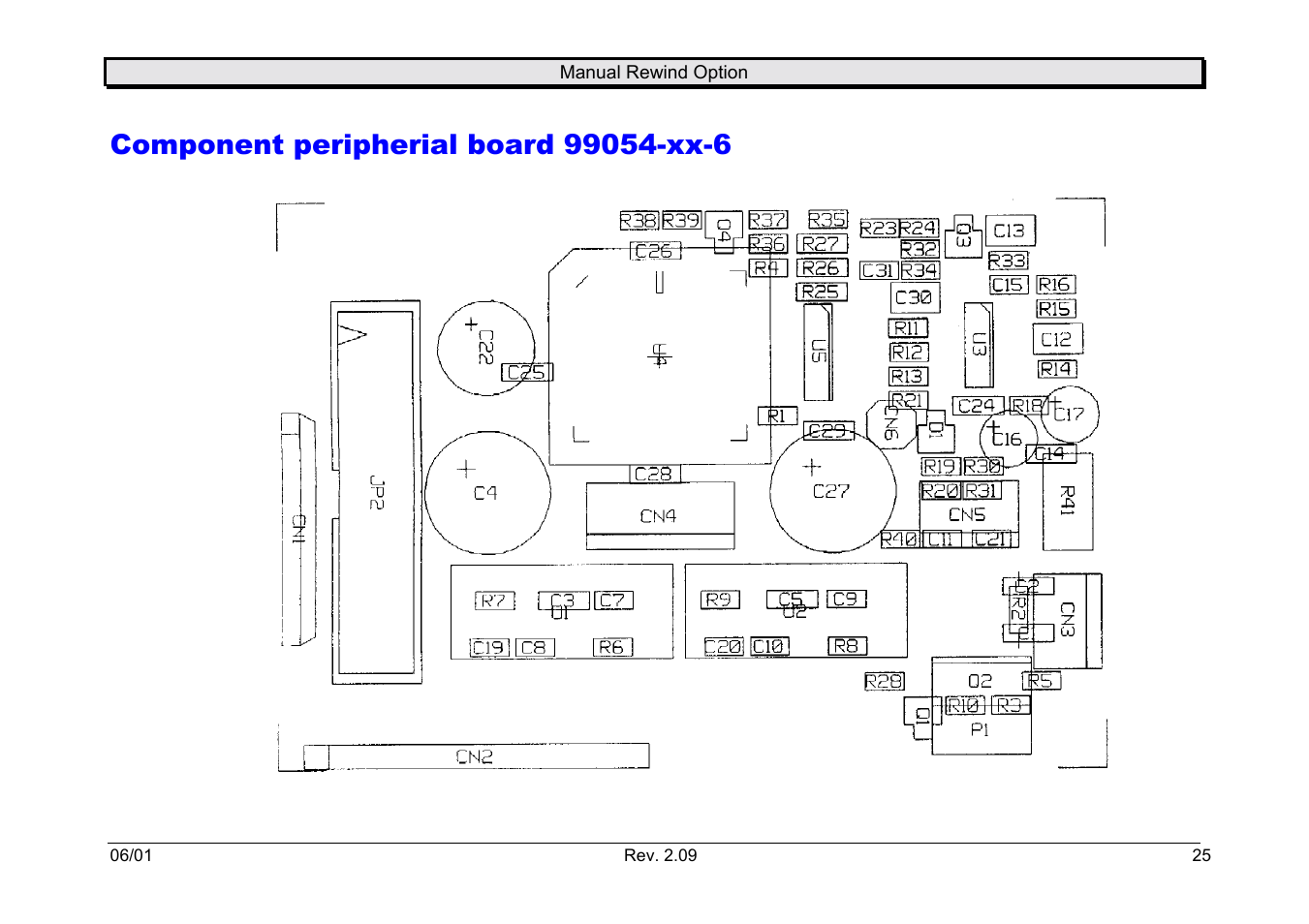 Component peripherial board 99054-xx-6 | Avery Dennison Rewinder User Manual | Page 25 / 35