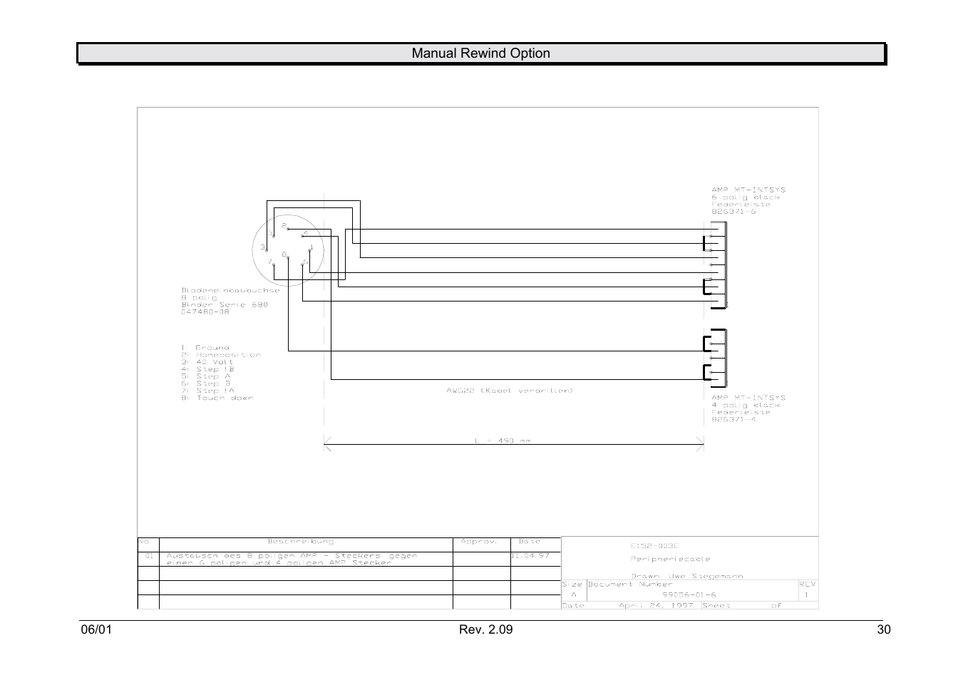 Avery Dennison Rewinder User Manual | Page 30 / 35