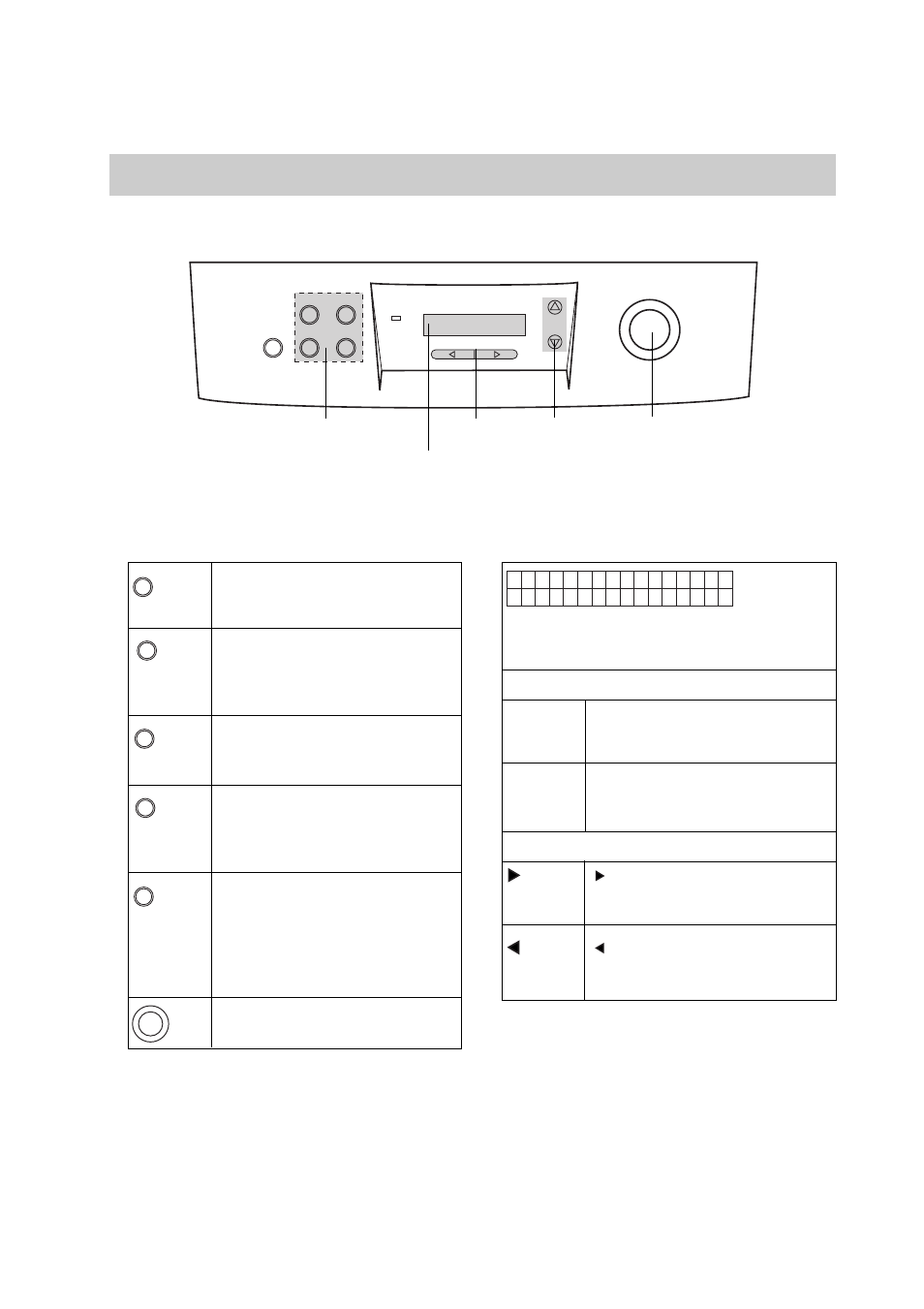 What is on the display panel, How to use the display panel, Before you begin | Canon DR-4080U User Manual | Page 15 / 56