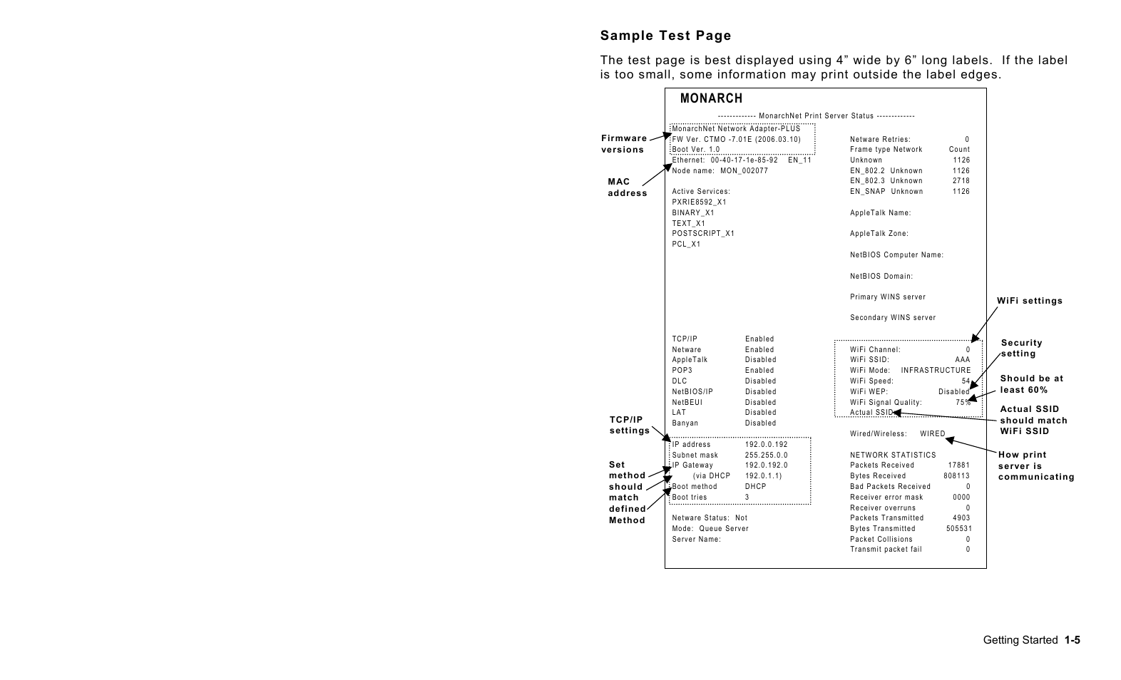 Sample test page, Monarch, Getting started 1-5 | Avery Dennison 7411 Print Server User Manual | Page 11 / 84