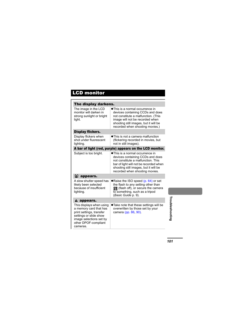 Lcd monitor, P. 101) | Canon 65 User Manual | Page 103 / 138