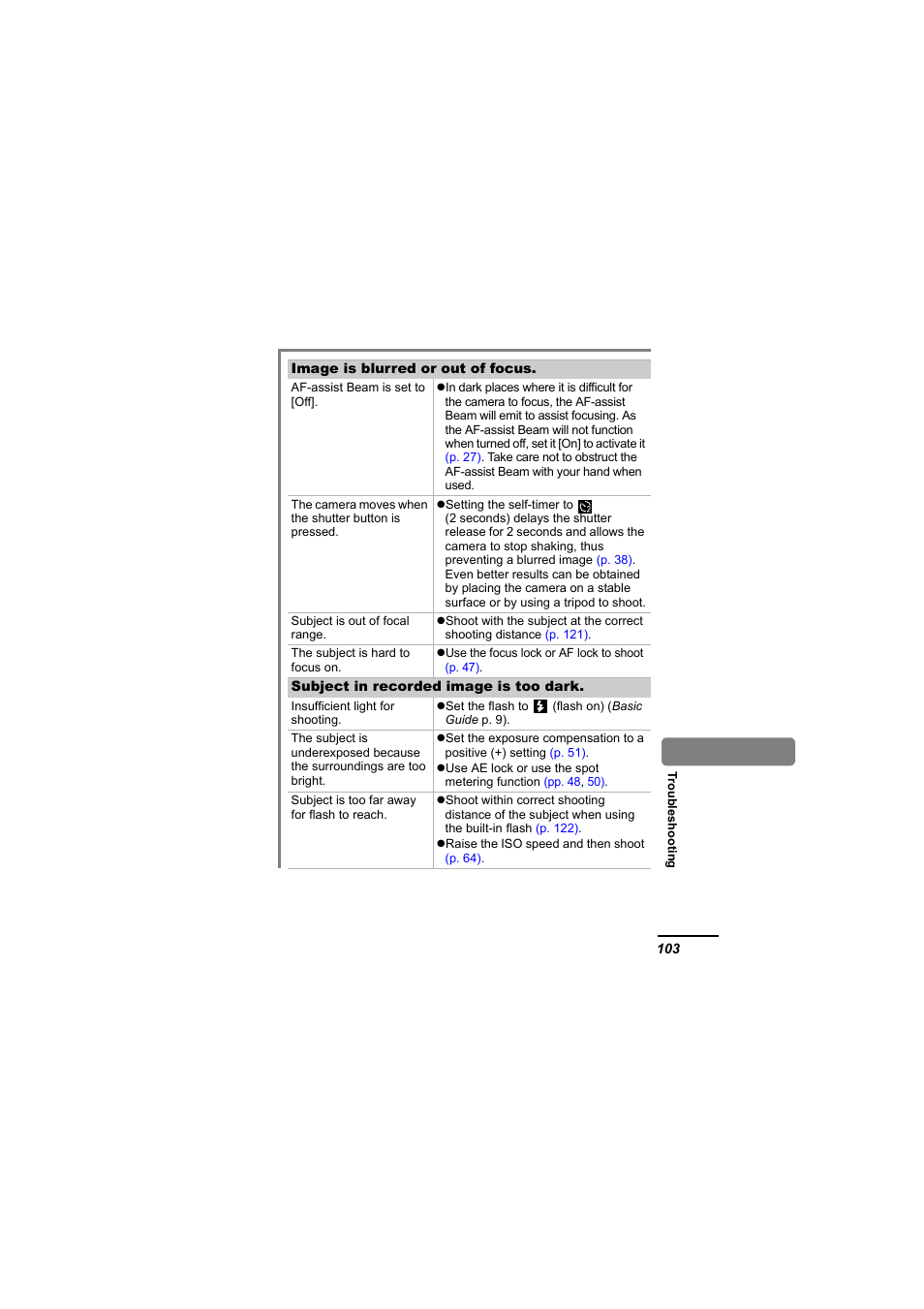 Canon 65 User Manual | Page 105 / 138