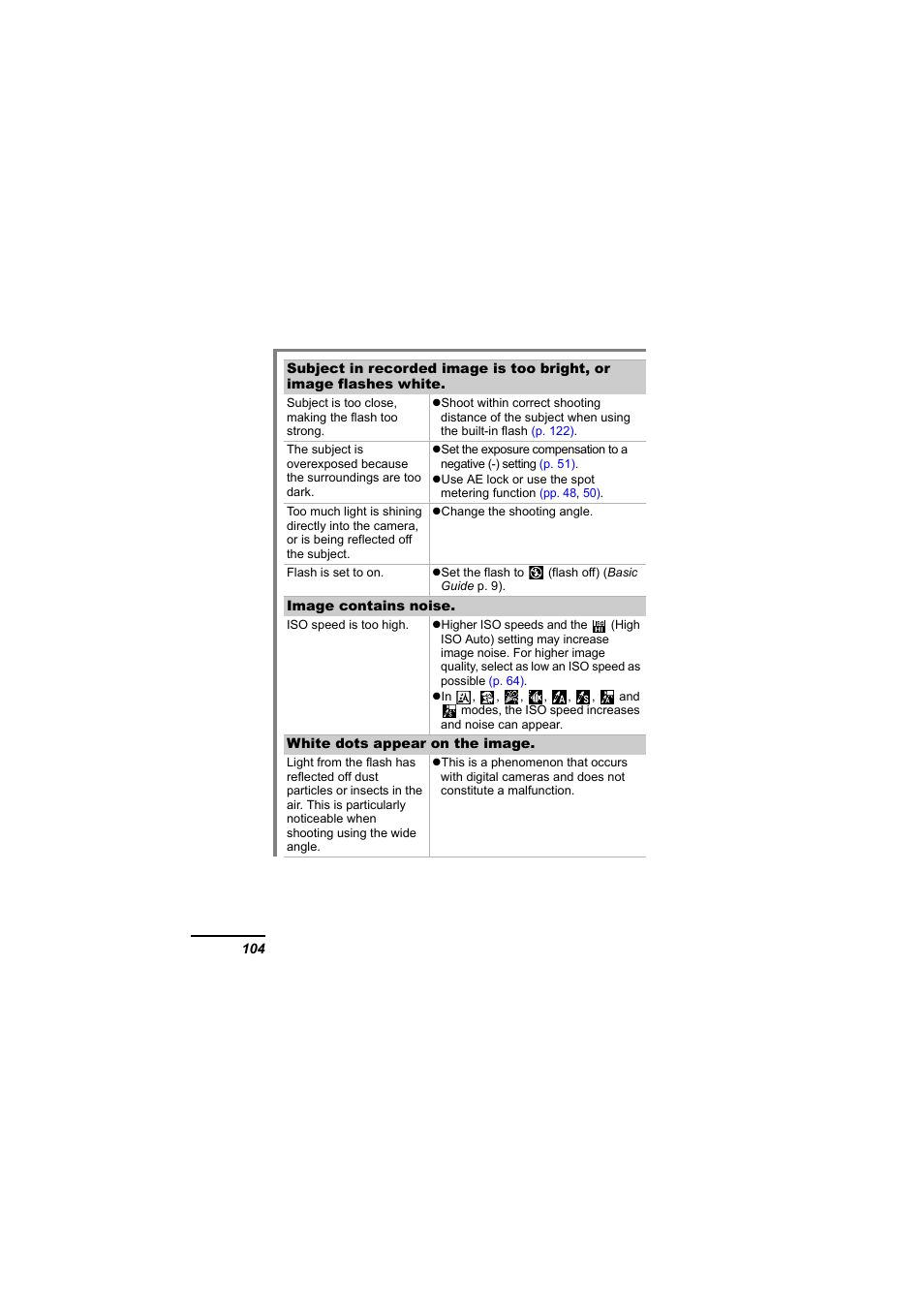 Canon 65 User Manual | Page 106 / 138