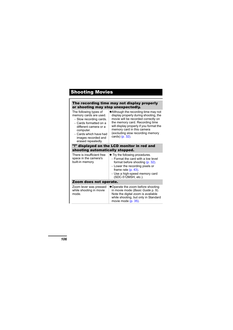 Shooting movies | Canon 65 User Manual | Page 108 / 138