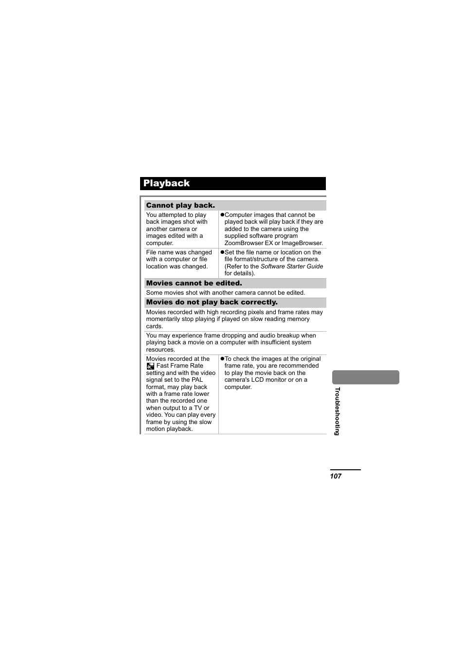 Playback | Canon 65 User Manual | Page 109 / 138