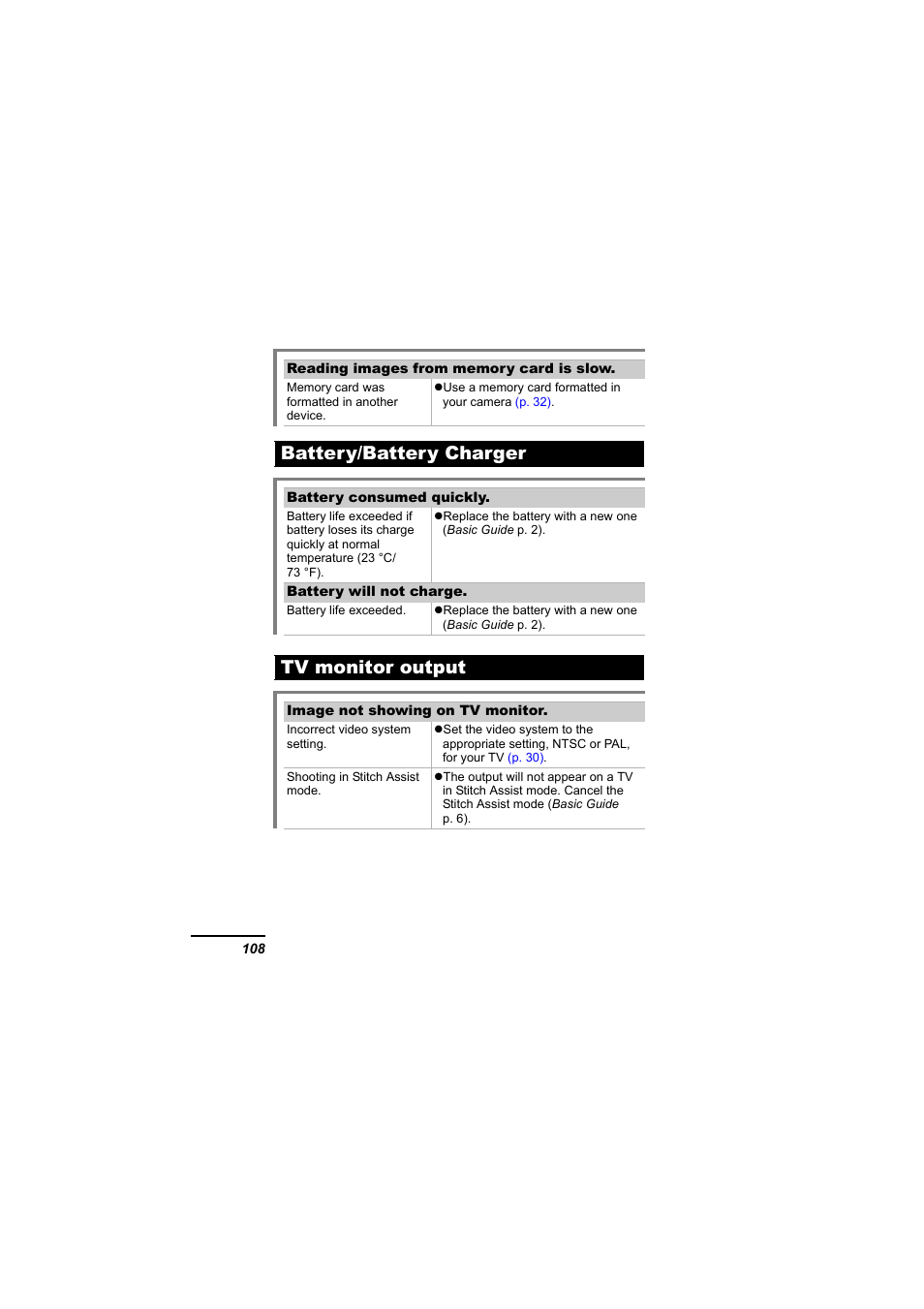 Battery/battery charger, Tv monitor output, Battery/battery charger tv monitor output | Canon 65 User Manual | Page 110 / 138