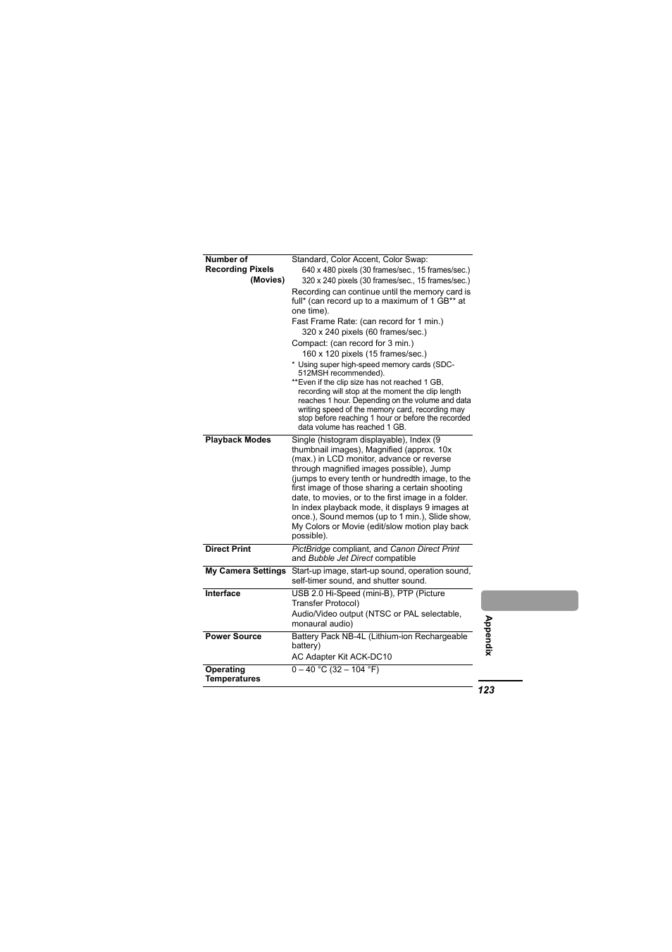Canon 65 User Manual | Page 125 / 138