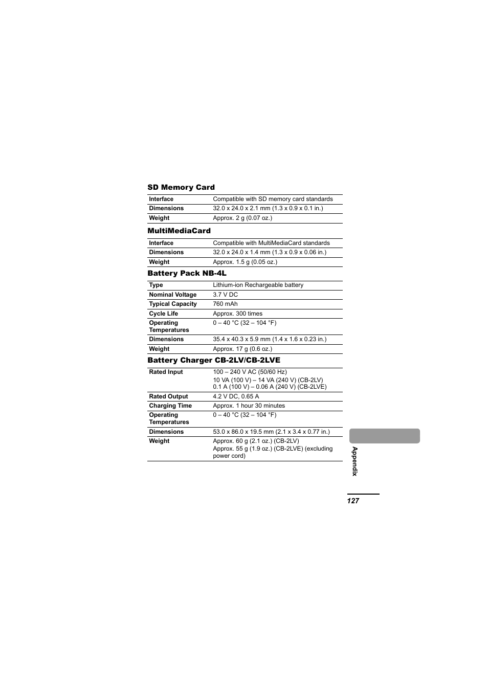 Canon 65 User Manual | Page 129 / 138