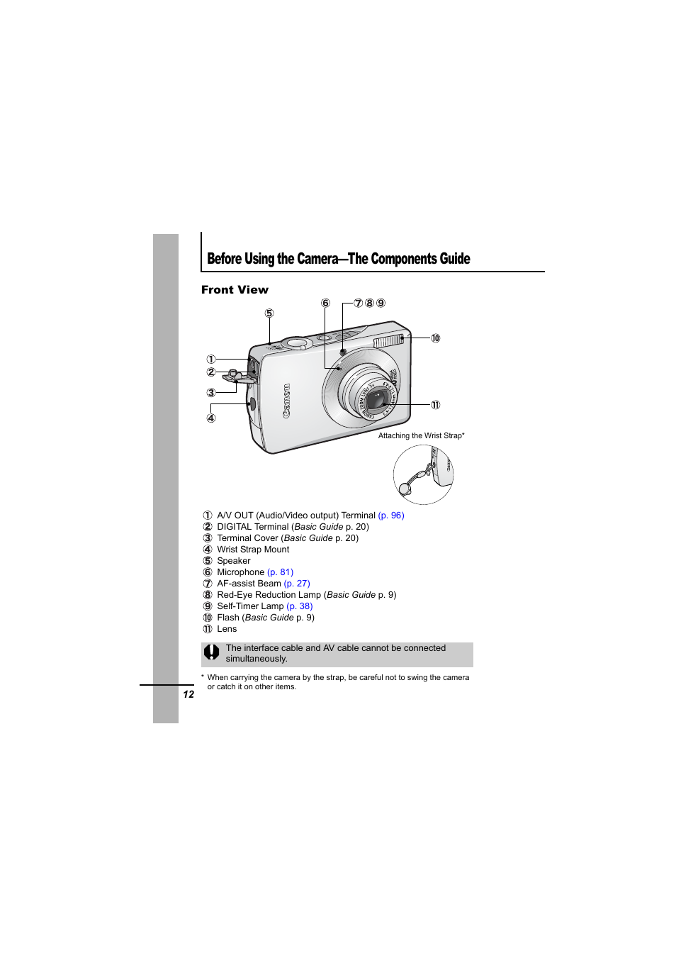 Before using the camera—the components guide | Canon 65 User Manual | Page 14 / 138