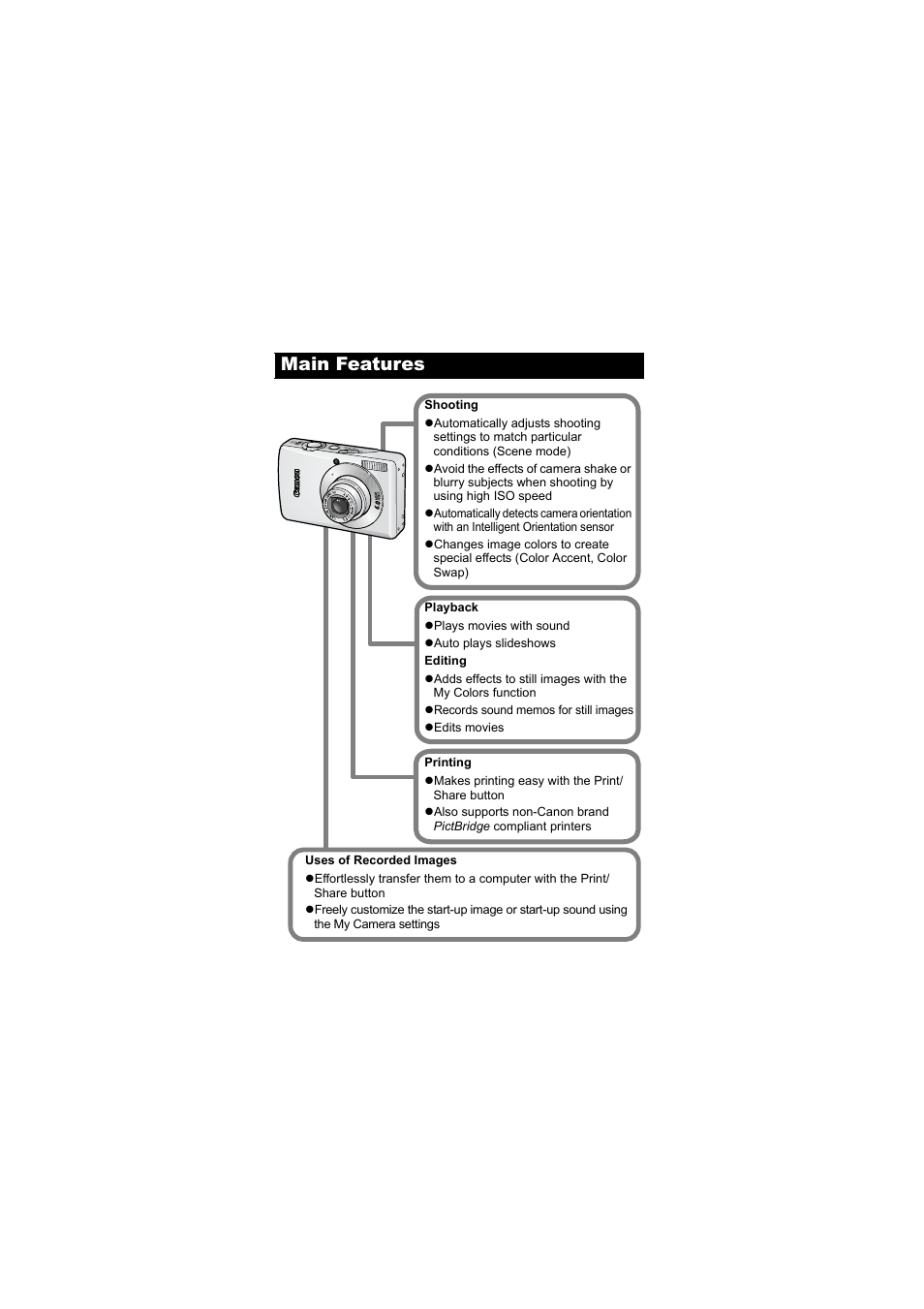 Main features | Canon 65 User Manual | Page 2 / 138