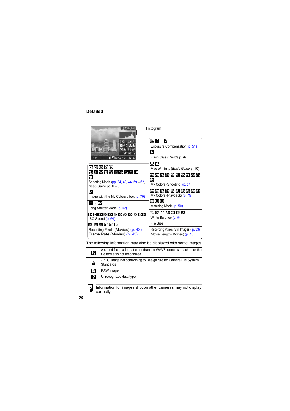 Canon 65 User Manual | Page 22 / 138