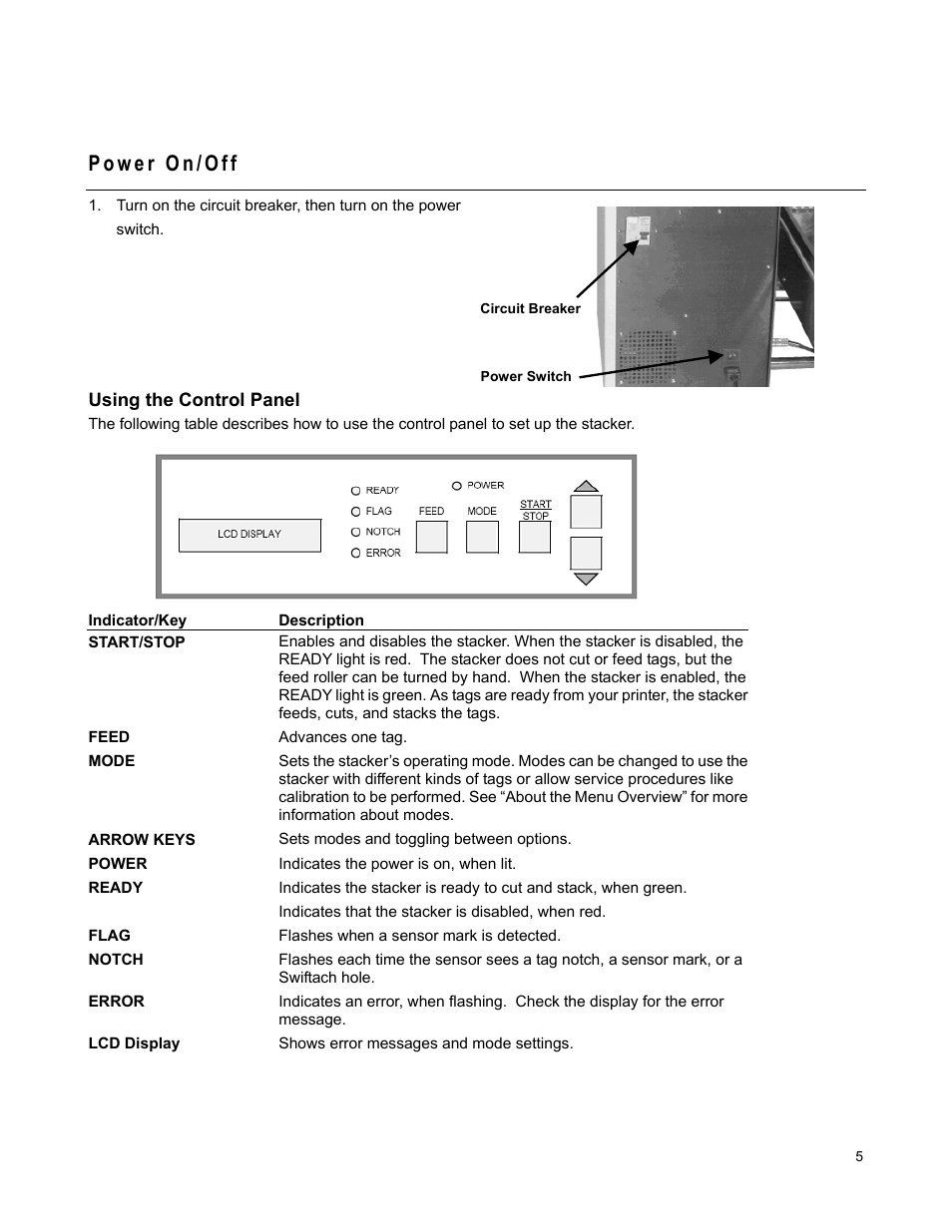 Avery Dennison A64 CS Stacker User Manual | Page 5 / 8