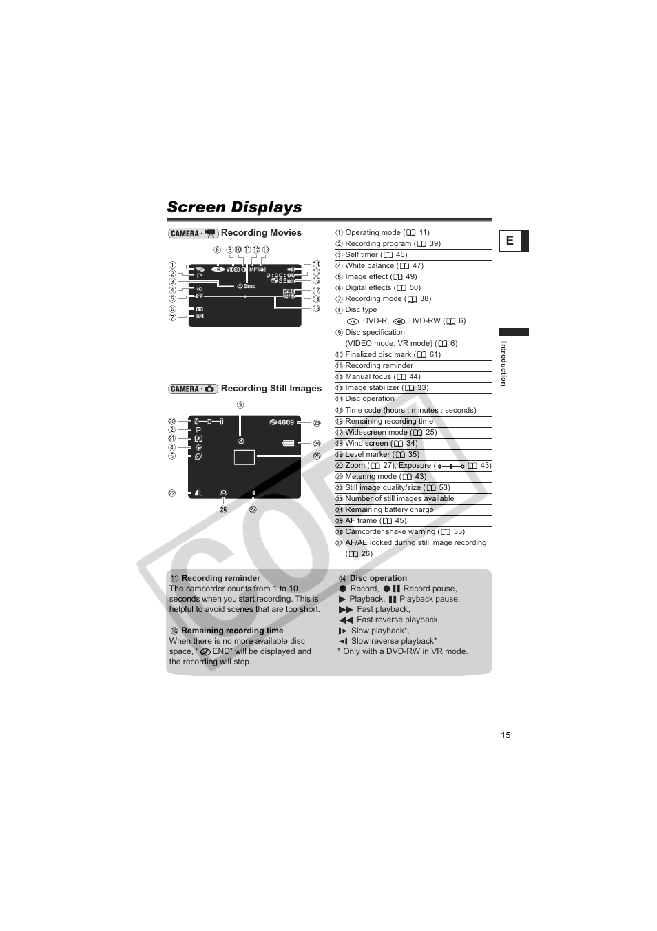 Screen displays | Canon DC100  EN User Manual | Page 15 / 84