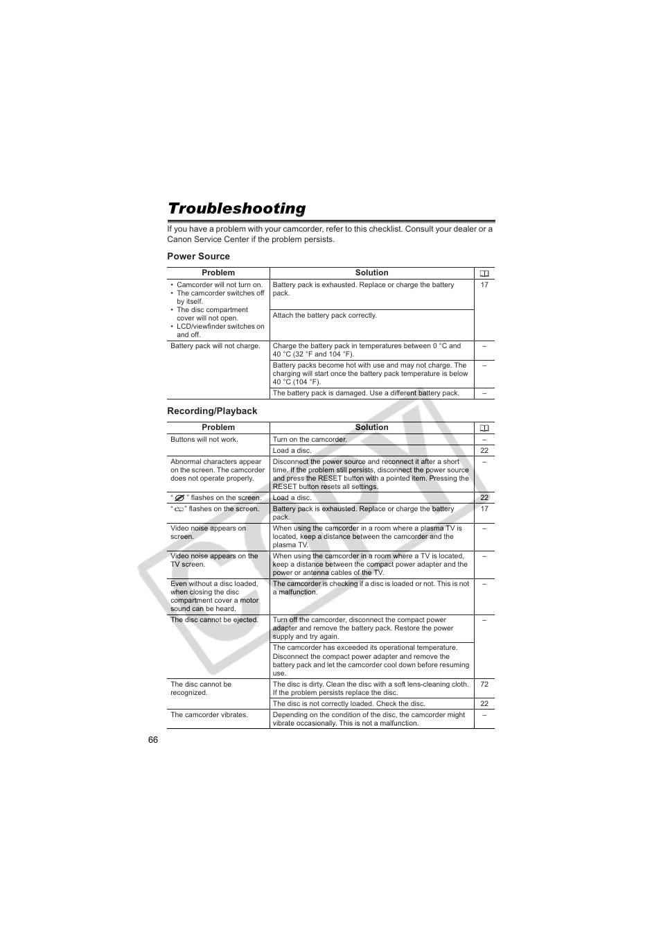 Troubleshooting | Canon DC100  EN User Manual | Page 66 / 84