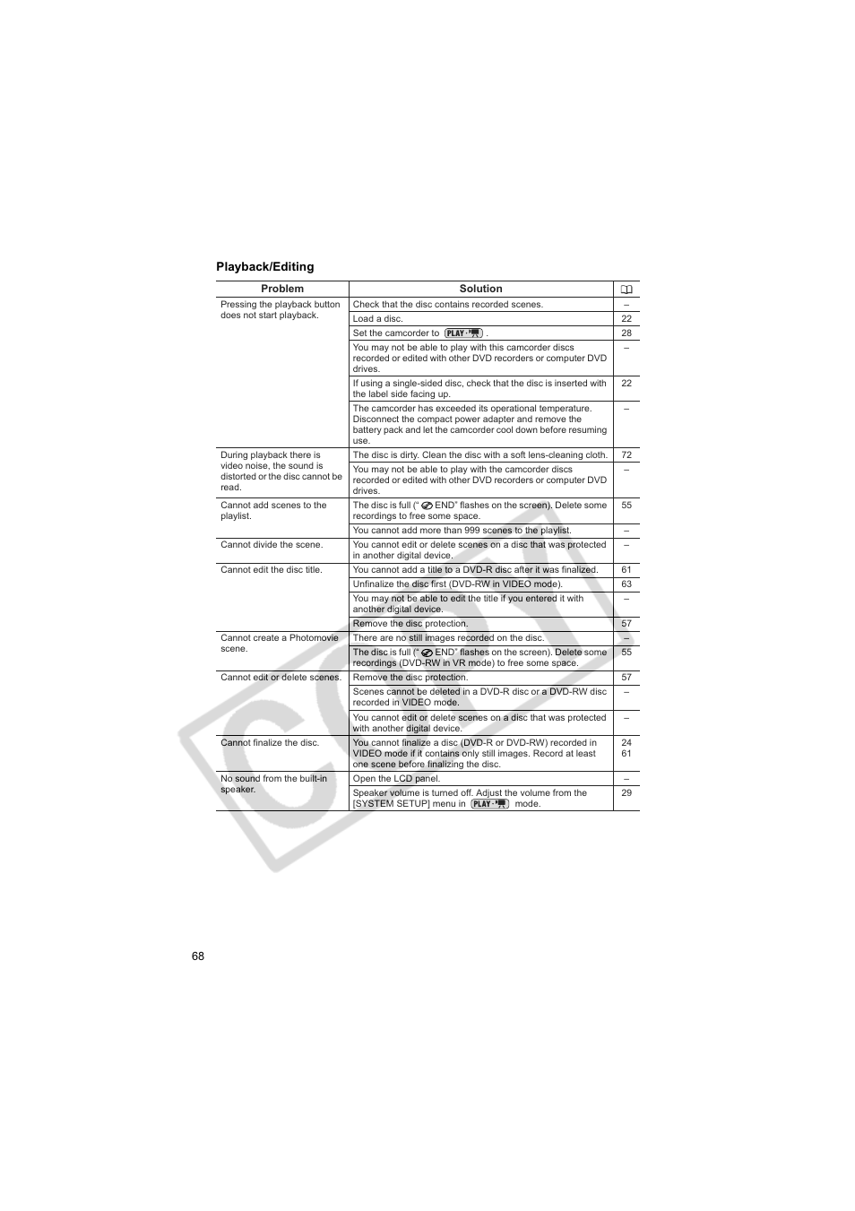 Canon DC100  EN User Manual | Page 68 / 84