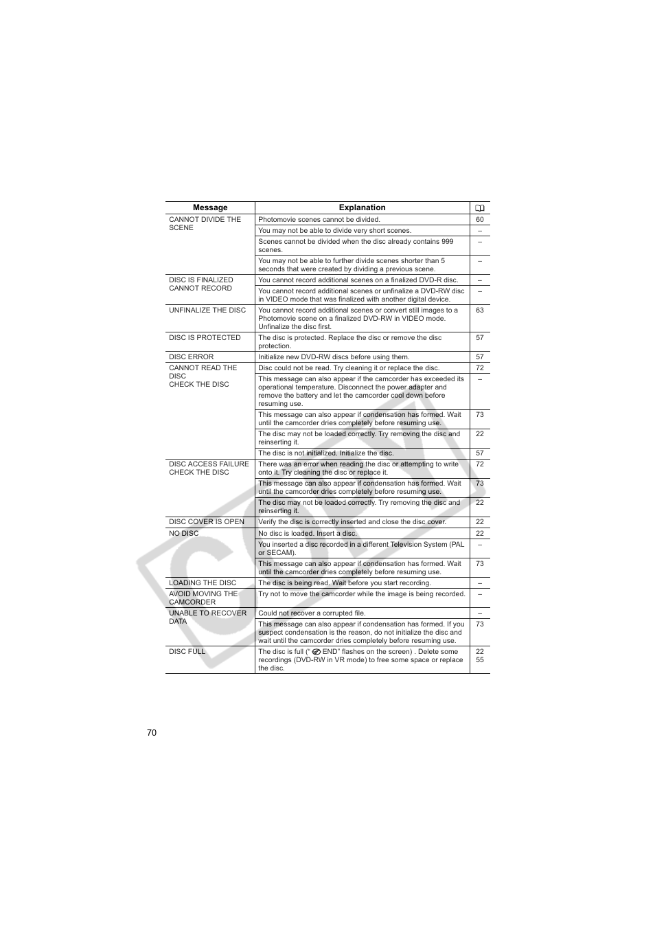 Canon DC100  EN User Manual | Page 70 / 84