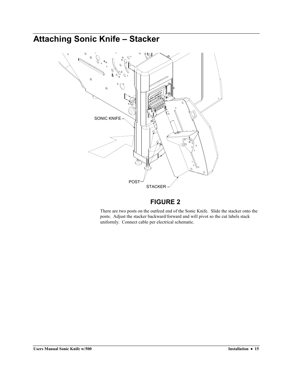 Attaching sonic knife – stacker, Figure 2 | Avery Dennison SNAP Sonic Knife User Manual | Page 15 / 53