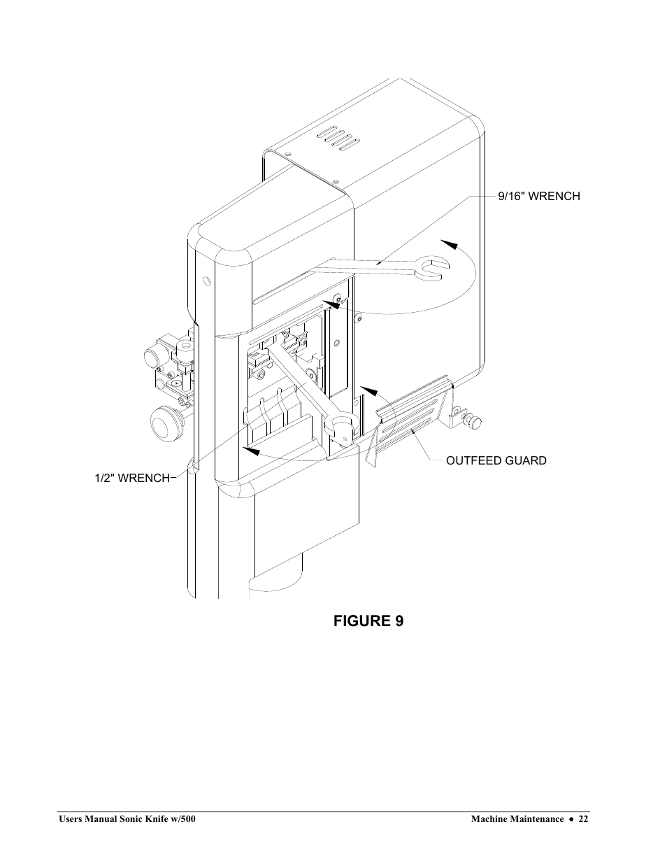 Figure 9 | Avery Dennison SNAP Sonic Knife User Manual | Page 22 / 53