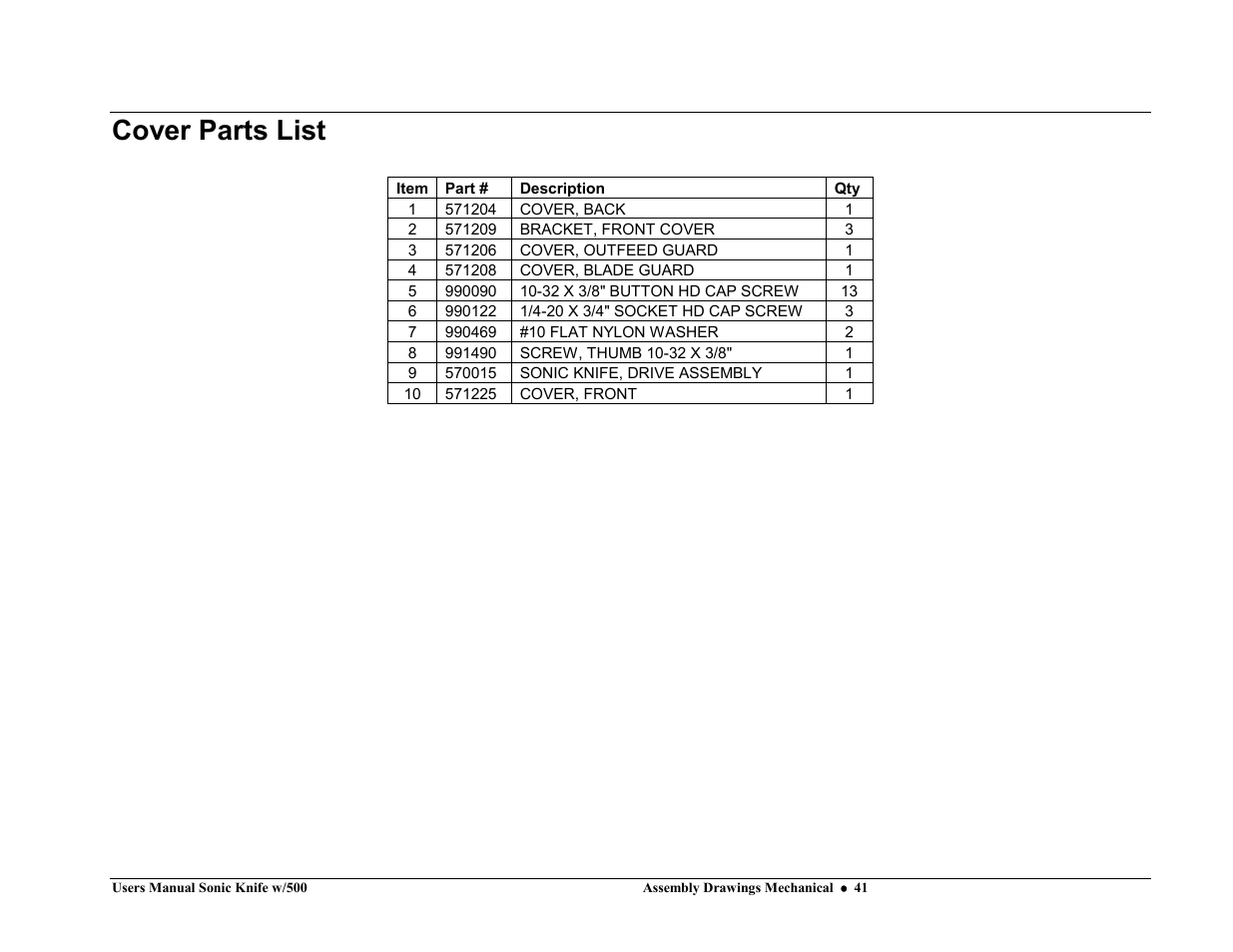 Cover parts list | Avery Dennison SNAP Sonic Knife User Manual | Page 41 / 53