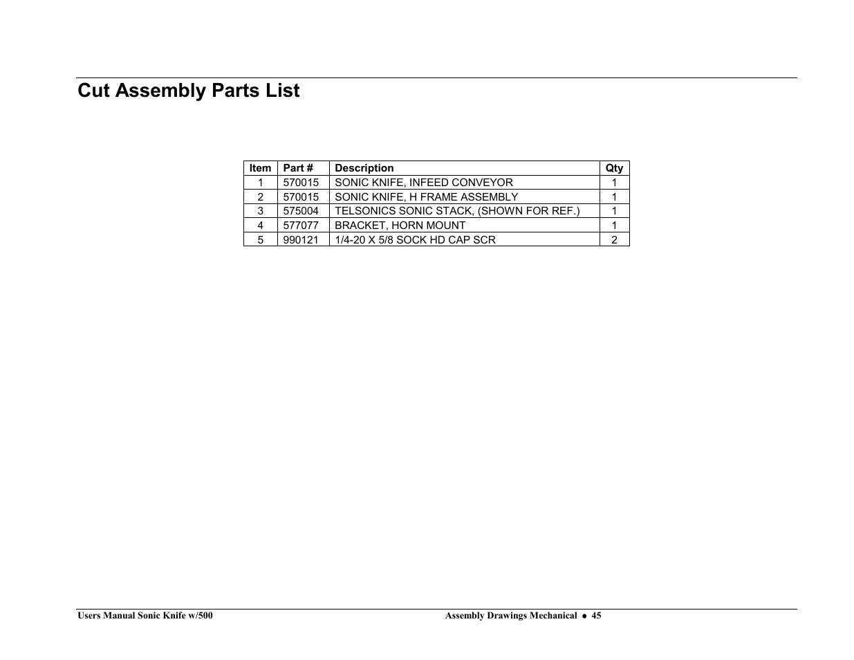 Cut assembly parts list | Avery Dennison SNAP Sonic Knife User Manual | Page 45 / 53