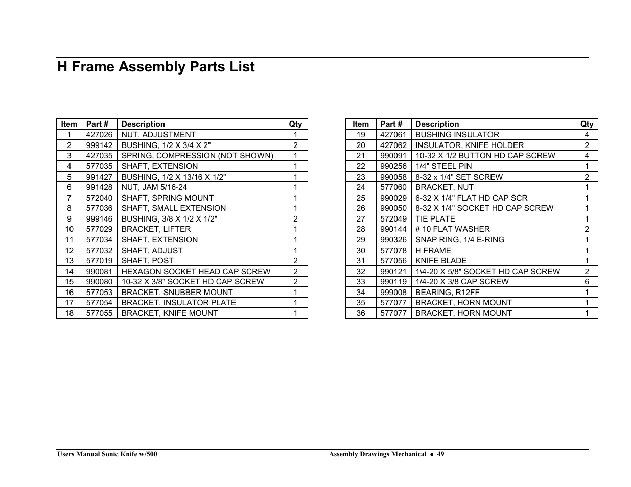 H frame assembly parts list | Avery Dennison SNAP Sonic Knife User Manual | Page 49 / 53