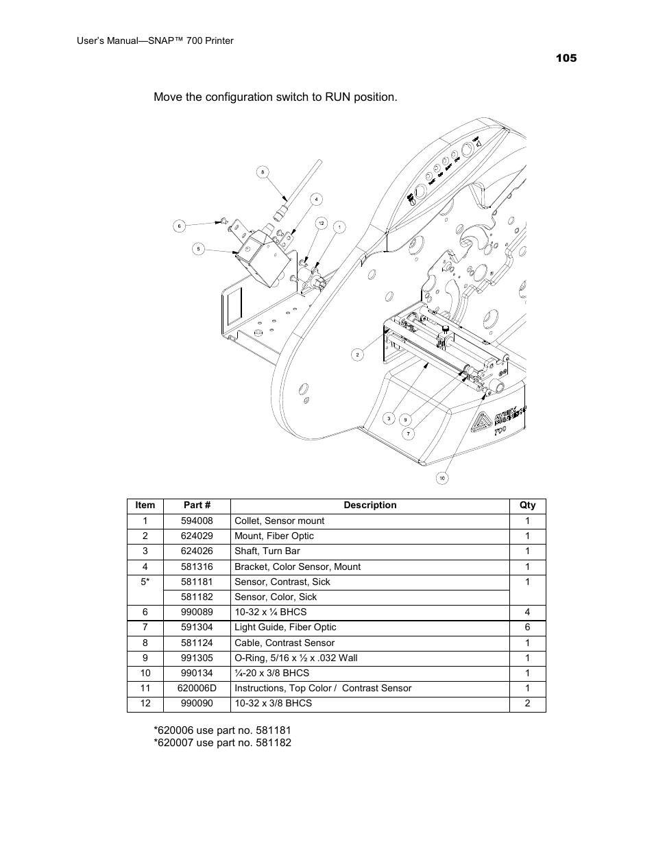 Avery Dennison SNAP 700 User Manual | Page 105 / 153