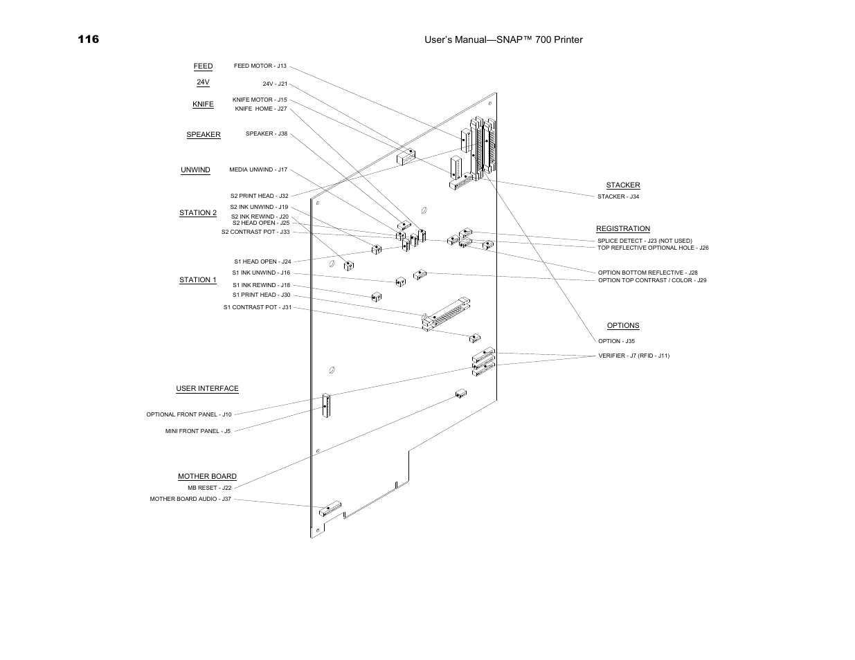 User’s manual—snap™ 700 printer | Avery Dennison SNAP 700 User Manual | Page 116 / 153