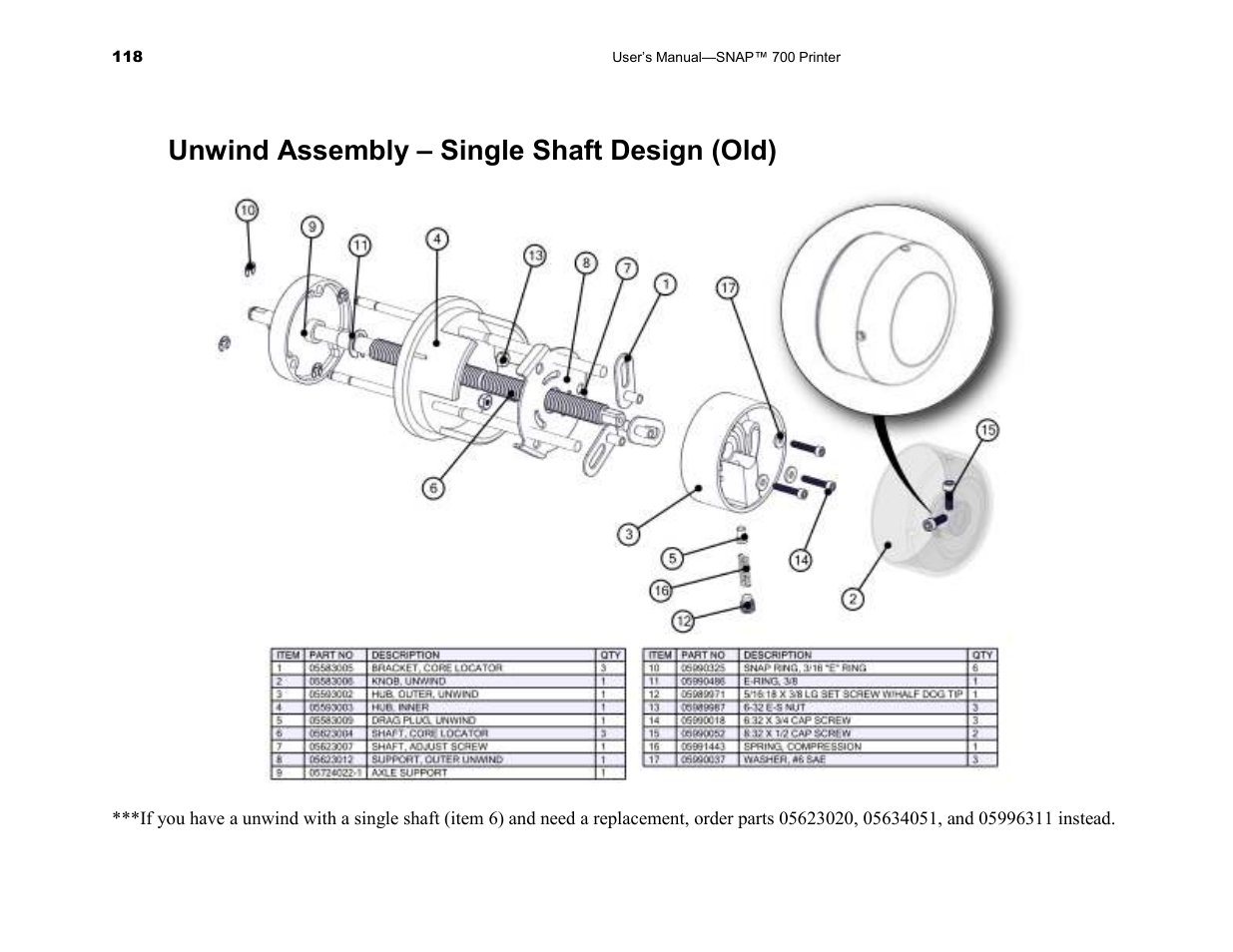 Unwind assembly – single shaft design (old) | Avery Dennison SNAP 700 User Manual | Page 118 / 153