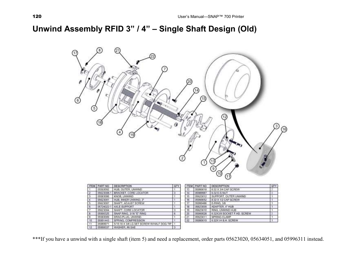 Avery Dennison SNAP 700 User Manual | Page 120 / 153