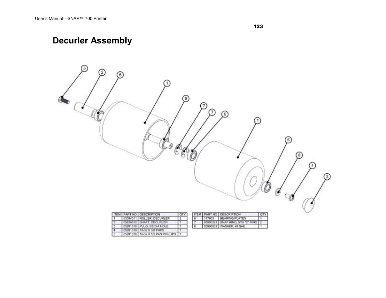 Decurler assembly | Avery Dennison SNAP 700 User Manual | Page 123 / 153