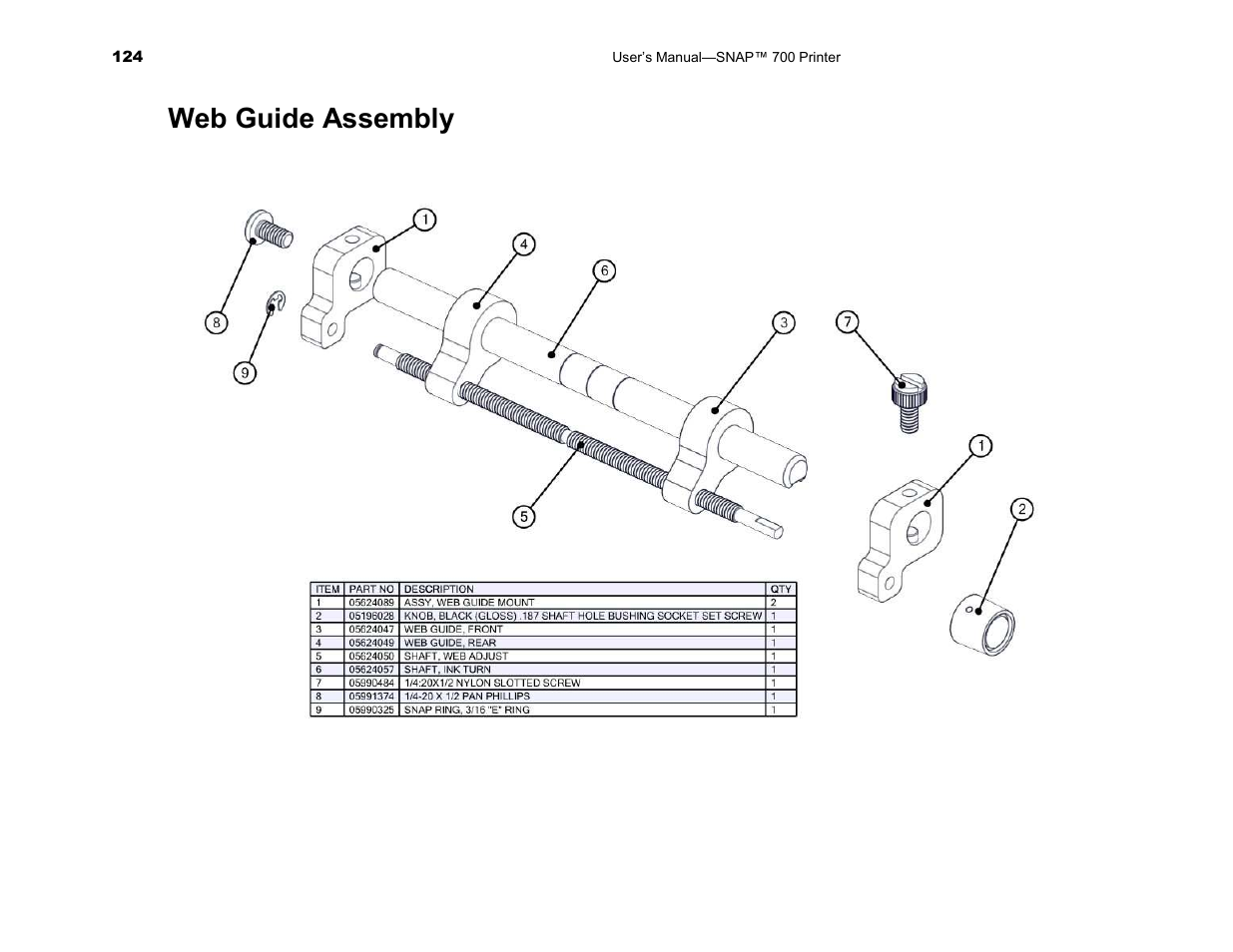 Web guide assembly | Avery Dennison SNAP 700 User Manual | Page 124 / 153