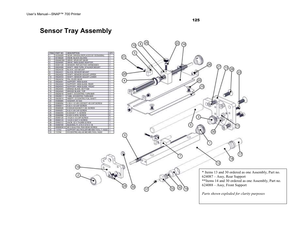 Sensor tray assembly | Avery Dennison SNAP 700 User Manual | Page 125 / 153