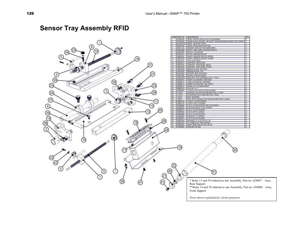 Sensor tray assembly rfid | Avery Dennison SNAP 700 User Manual | Page 126 / 153