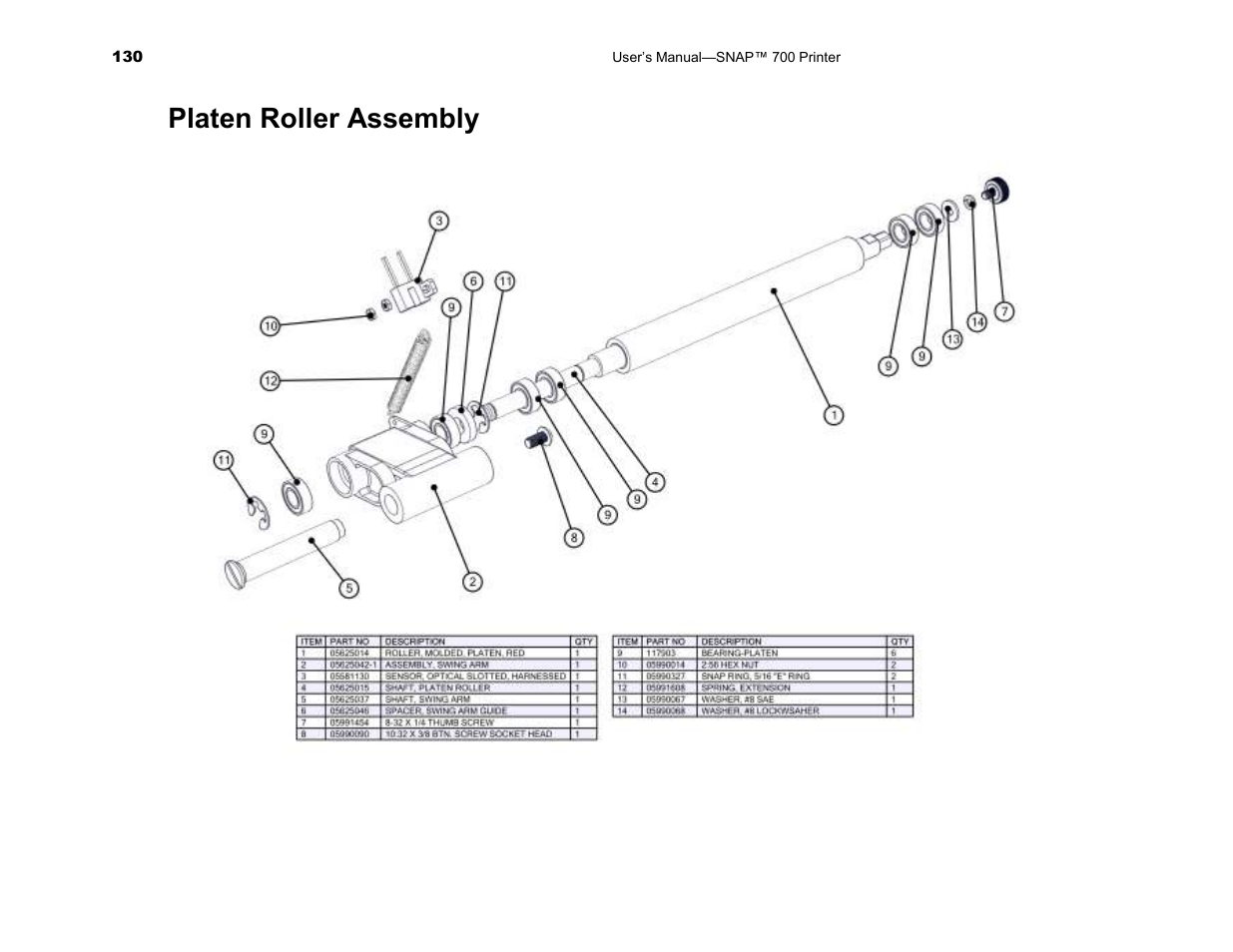 Platen roller assembly | Avery Dennison SNAP 700 User Manual | Page 130 / 153