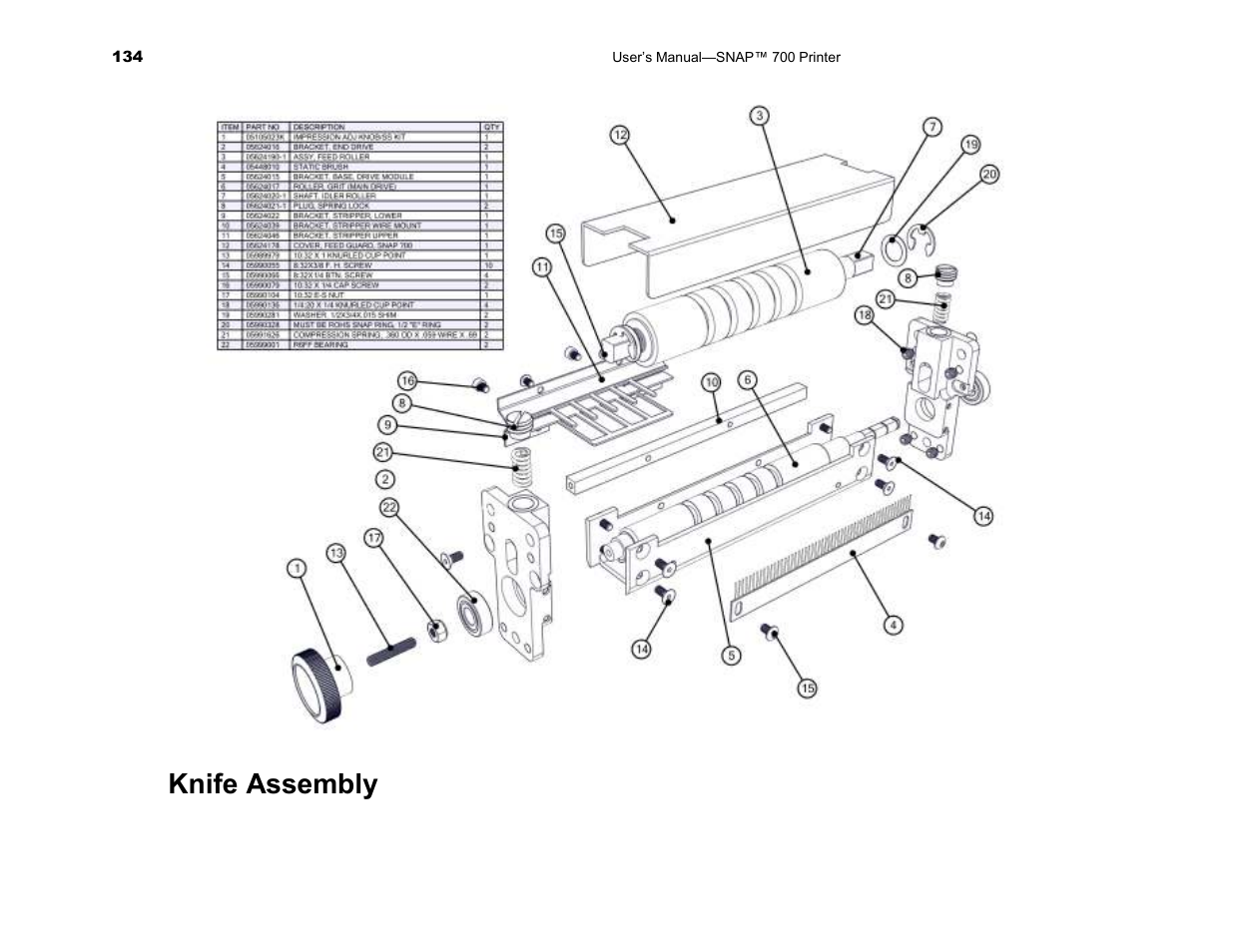 Knife assembly | Avery Dennison SNAP 700 User Manual | Page 134 / 153