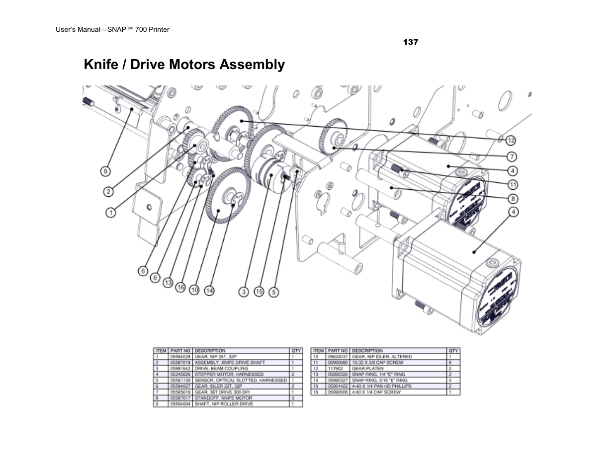 Knife / drive motors assembly | Avery Dennison SNAP 700 User Manual | Page 137 / 153